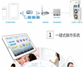 ʏ�������{(di��o)�h(yu��n)�̲���ϵ�y(t��ng)�кκ�̎