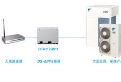 ʏ�������{����Ҫ����һ�[