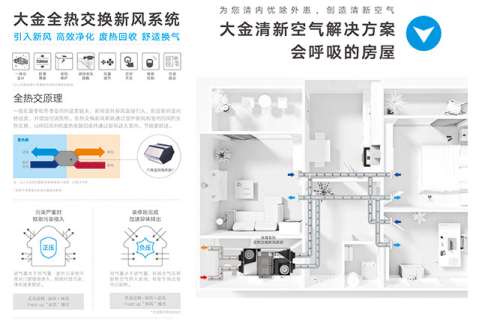 ���L(f��ng)ϵ�y(t��ng)�L�ڲ��Q�V�W(w��ng)�ĺ��