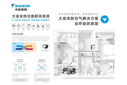 ���Lϵ�y(t��ng)�򌢳ɞ齡���ҾӵĘ���