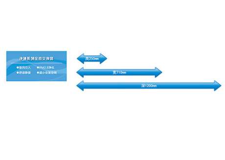 ���Lϵ�y������ͨ�Q���O���ԭ��