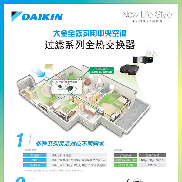 ���ȫ�ύ�Q��